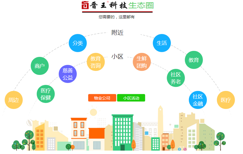 图片关键词